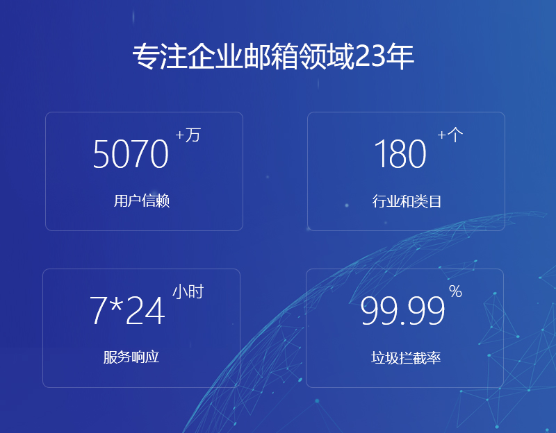 文山网易企业邮箱